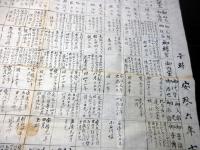 江戸安政6年写（1859）「仙台藩伊達家歴代藩主表」1点