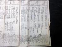江戸幕末期かわら版武鑑「将軍宣下御用掛御役人/御参向御摂家方」1点