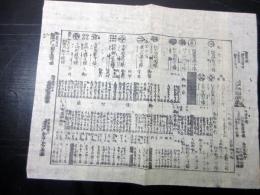 江戸幕末期「武鑑摺物」1点