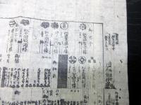 江戸幕末期「武鑑摺物」1点