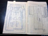 和本江戸寛保2年（1742）有職故実「装束要領抄」3冊揃い