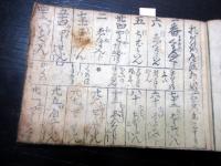 和本江戸嘉永6年（1853）「佐原八十八ヶ所霊場/四国八十八ヶ所（仮題）」1冊