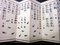 和本明治22年（1889）「歓喜天拝礼作法」全1帖