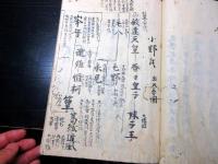 和本江戸期神道写本「木綿手繦記（ゆうだすきのき）」1冊