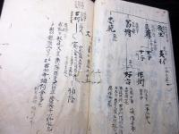 和本江戸期神道写本「木綿手繦記（ゆうだすきのき）」1冊