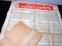 大正期長者番付「大日本金満家一覧表」2点