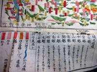 江戸万延元年（1860）京都古地図「大成京細見絵図」1舗