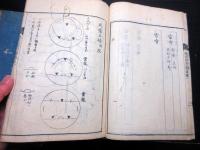 和本江戸天保8年（1837）茶道「茶式花月集」上下2冊揃い