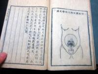 和本江戸安永4年（1775）賀川流産科医学「産論翼」乾坤2冊揃い