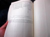 明治37年（1904）古書「長野県市町村財政一覧」前後編2冊揃い