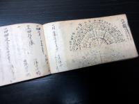 和本江戸～明治期「信濃国水内郡栗田町文書」1冊