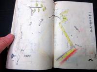 和本江戸嘉永3年（1850）測量写本「規矩法箇條画図/規矩法円理図解/規矩町見別伝図解」1冊