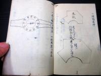 和本江戸嘉永3年（1850）測量写本「規矩法箇條画図/規矩法円理図解/規矩町見別伝図解」1冊
