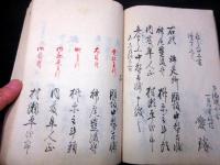 和本江戸期但馬国出石藩お家騒動「仙石騒動に関する写本ほか」1冊/川崎宿鍋島関札打倒一件