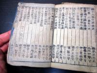和本江戸享和2年（1802）幕府役職名鑑「享和武鑑」3冊