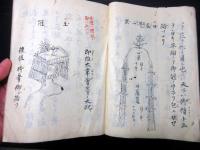 和本江戸天明8年（1788）有職故実写本「装束図式」全1冊