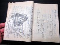 和本江戸天明8年（1788）有職故実写本「装束図式」全1冊