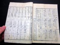 和本慶応4年（1868）「貨幣取調書」1冊