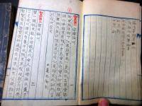 明治～大正期仏教日蓮宗写本「録内御書巻/録外御書巻」2冊