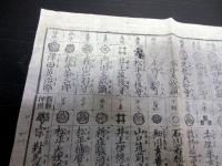 江戸期かわら版武鑑「下総常陸安房上総泰平御国固」1点