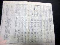 江戸期かわら版武鑑「下総常陸安房上総泰平御国固」1点