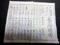 江戸期かわら版武鑑「下総常陸安房上総泰平御国固」1点