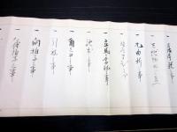 江戸安政2年（1855）武術馬術巻物「大坪流事法目録」1巻