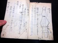 和本江戸期西洋医学蘭学写本「製薬略記」1冊