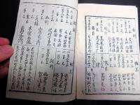 和本江戸安政頃武家故実武鑑「治国武用集/大平勤仕録」2冊