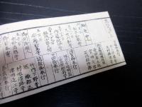 和本江戸万延元年（1860）幕府役職名鑑武鑑「御役人附早見」1冊