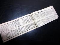 和本江戸万延元年（1860）幕府役職名鑑武鑑「御役人附早見」1冊