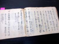 和本幕末～明治期医学薬学写本「秘方伝授書」1冊