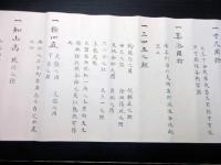 和算秘伝書2巻一括「規矩元法箇條目録序/渾発一本七箇之伝」