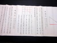 和算秘伝書2巻一括「規矩元法箇條目録序/渾発一本七箇之伝」