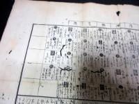 慶応4年（1868）風刺パロディ摺物「新聞/夢のはなし/太平年代略記」1点