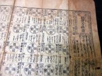 江戸寛政3年（1791）「袖宝古銭譜」1点
