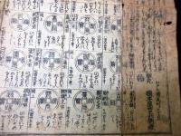 江戸寛政3年（1791）「袖宝古銭譜」1点