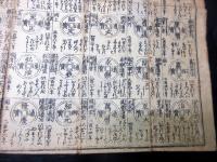 江戸寛政3年（1791）「袖宝古銭譜」1点