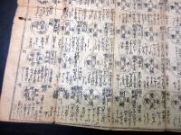 江戸寛政3年（1791）「袖宝古銭譜」1点