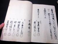 和本江戸安永期長野古記録「信濃国佐久郡川端下村新田検地帳/年貢割付状」2点