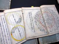 和本江戸元禄2年（1689）「天文図解」6冊揃い