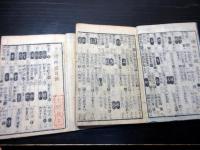 和本江戸天保4年（1833）大名幕府役職名鑑「天保武鑑」4冊揃い