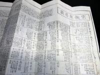 江戸文化14年（1817）摺物「親族便覧」1点/黄薇東郊子/備前高原熙黙夫の序