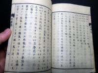 和本明治12年（1879）太陽暦太陰暦「陰陽両暦談」全1冊