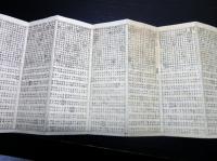 和本慶応3年（1867）跋漢詩漢字折本「増補熟字韻箋大成」1帖