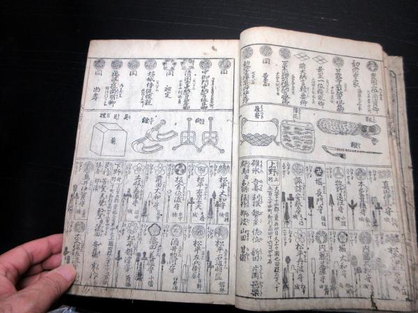 和本江戸明和7年（1770）百科事典「永代節用大全無尽蔵」全1冊