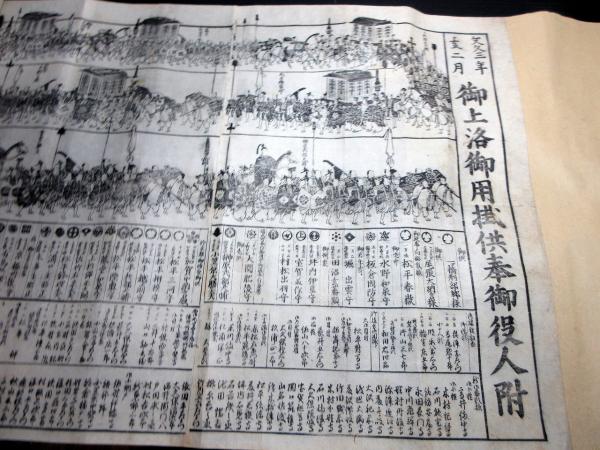 江戸文久3～元治2年武鑑かわら版「御上洛御用掛供奉御役人附