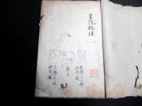 和本江戸寛政2年（1790）「小笠原流武家故実礼法写本」1冊