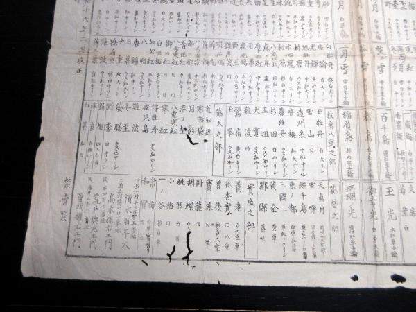 （お得な特別割引価格） 明治16年（1883）梅の花の番付「梅花集」1点(駒込清水弥平太ほか 和書