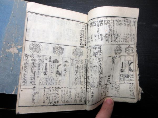和本江戸天保3年（1832）大名幕府役人名鑑「天保武鑑」4冊揃い(須原屋